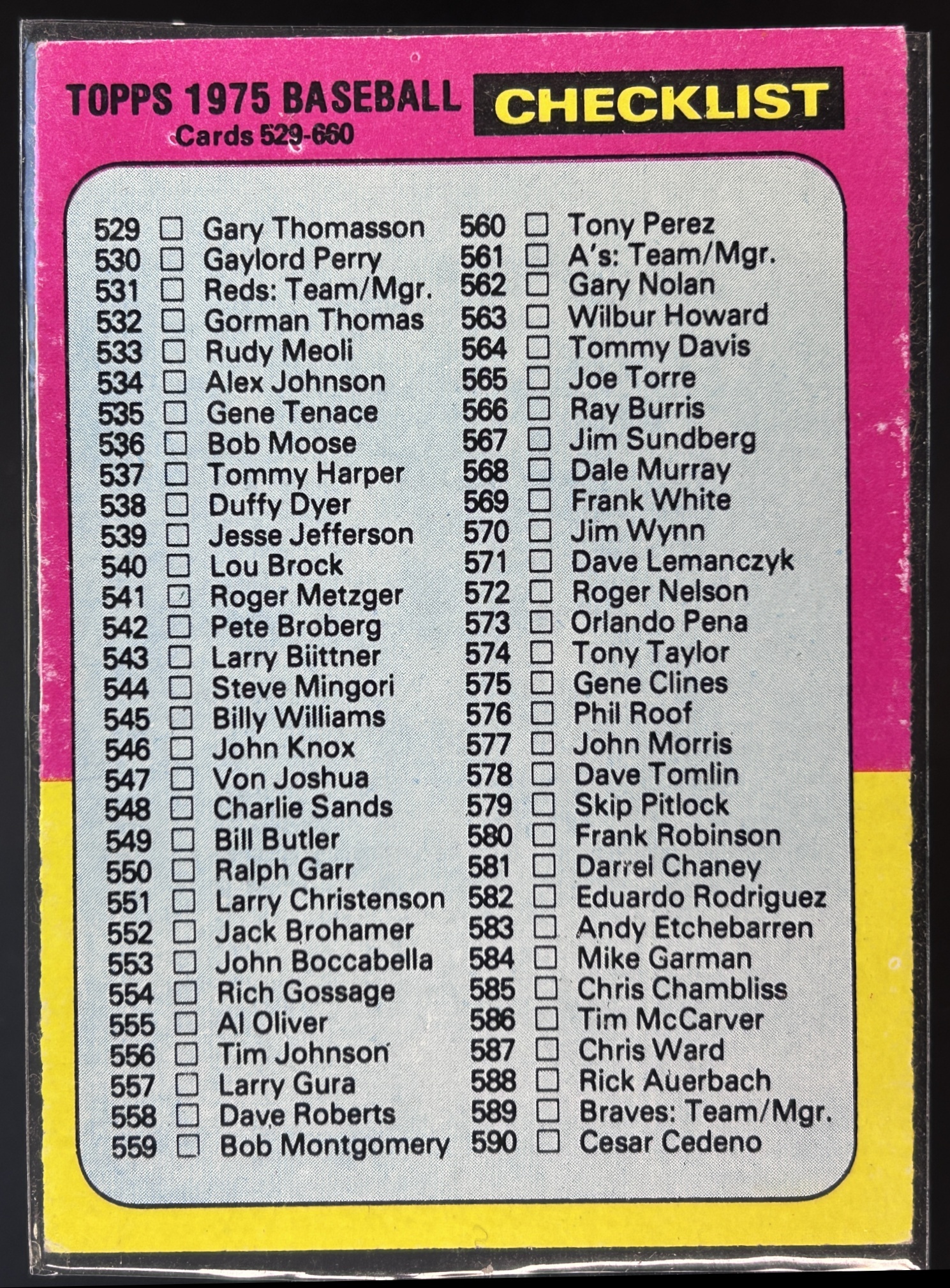 Card image for 1975 TOPPS CHECKLIST: 529-660 #646 UNMARKED, UNCHECKED
