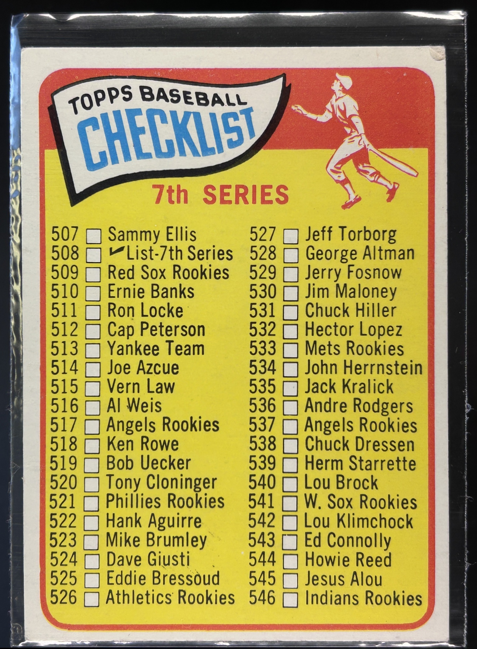 Card image for 1965 TOPPS 7TH SERIES CHECKLIST: 507-598 CL #508A UNMARKED UNCHECKED HI #