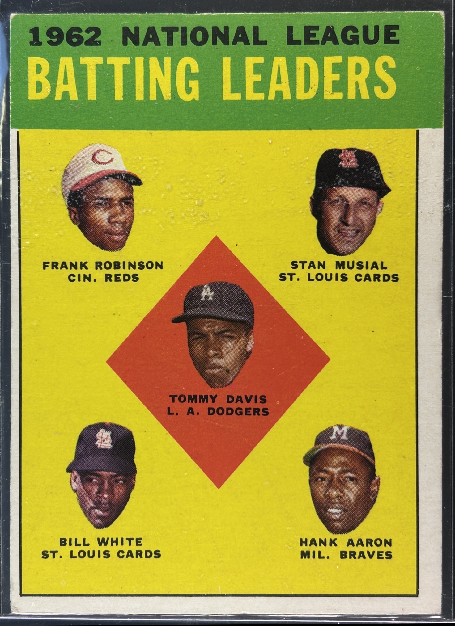Card image for 1963 1962 NATIONAL LEAGUE BATTING LEADERS TOMMY DAVIS FRANK ROBINSON STAN MUSIAL BILL WHITE HANK AARON #1
