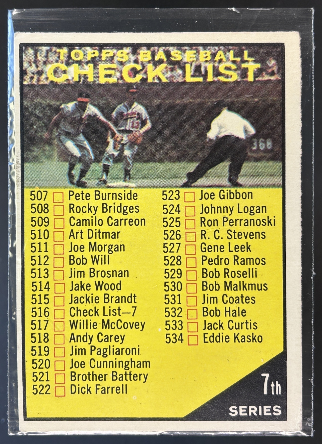 Card image for 1962 TOPPS 7TH SERIES CHECKLIST: 507-598 #516B CHECKLIST CARD VAR YELLOW CHECKBOXES. UNCHECKED UNMARKED