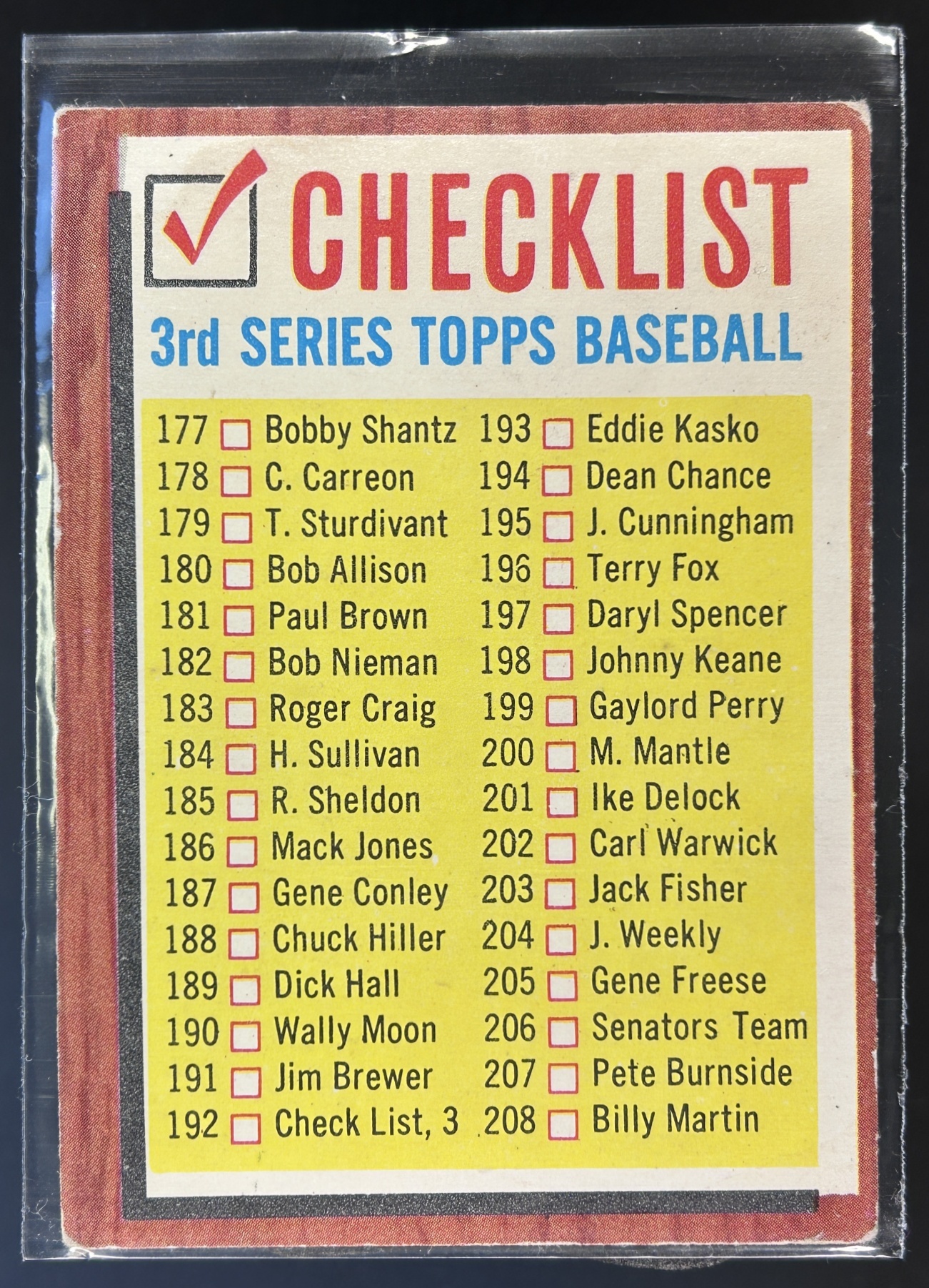 Card image for 1962 TOPPS 3RD SERIES CHECKLIST: 177-264 VAR #192A UNMARKED UNCHECKED MIDGRADE