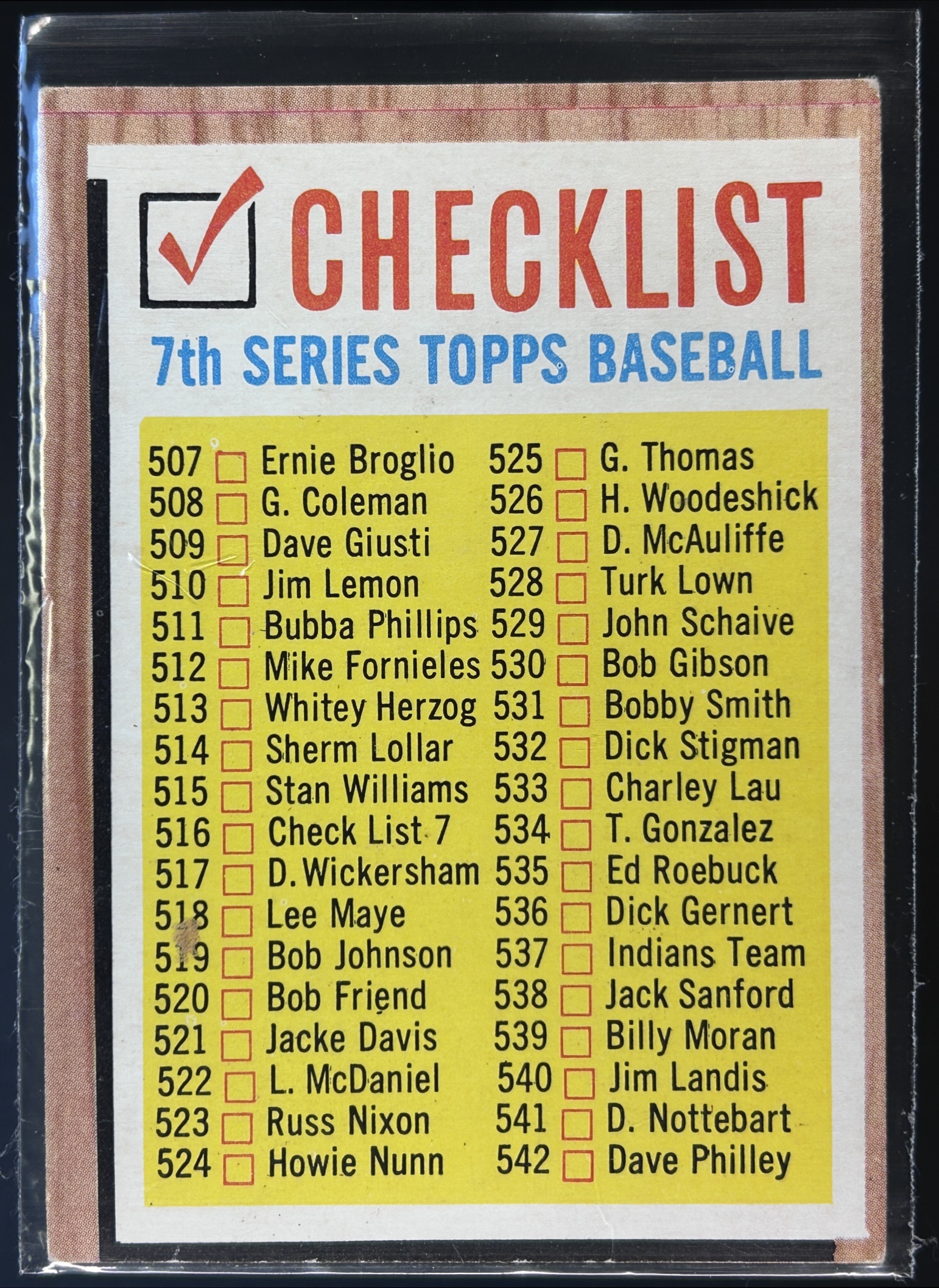 Card image for 1962 TOPPS 7TH SERIES CHECKLIST: 507-598 #516B CHECKLIST CARD YELLOW CHECK BOXES ON FRONT. UNMARKED, UNCHECKED. MIDGRADE