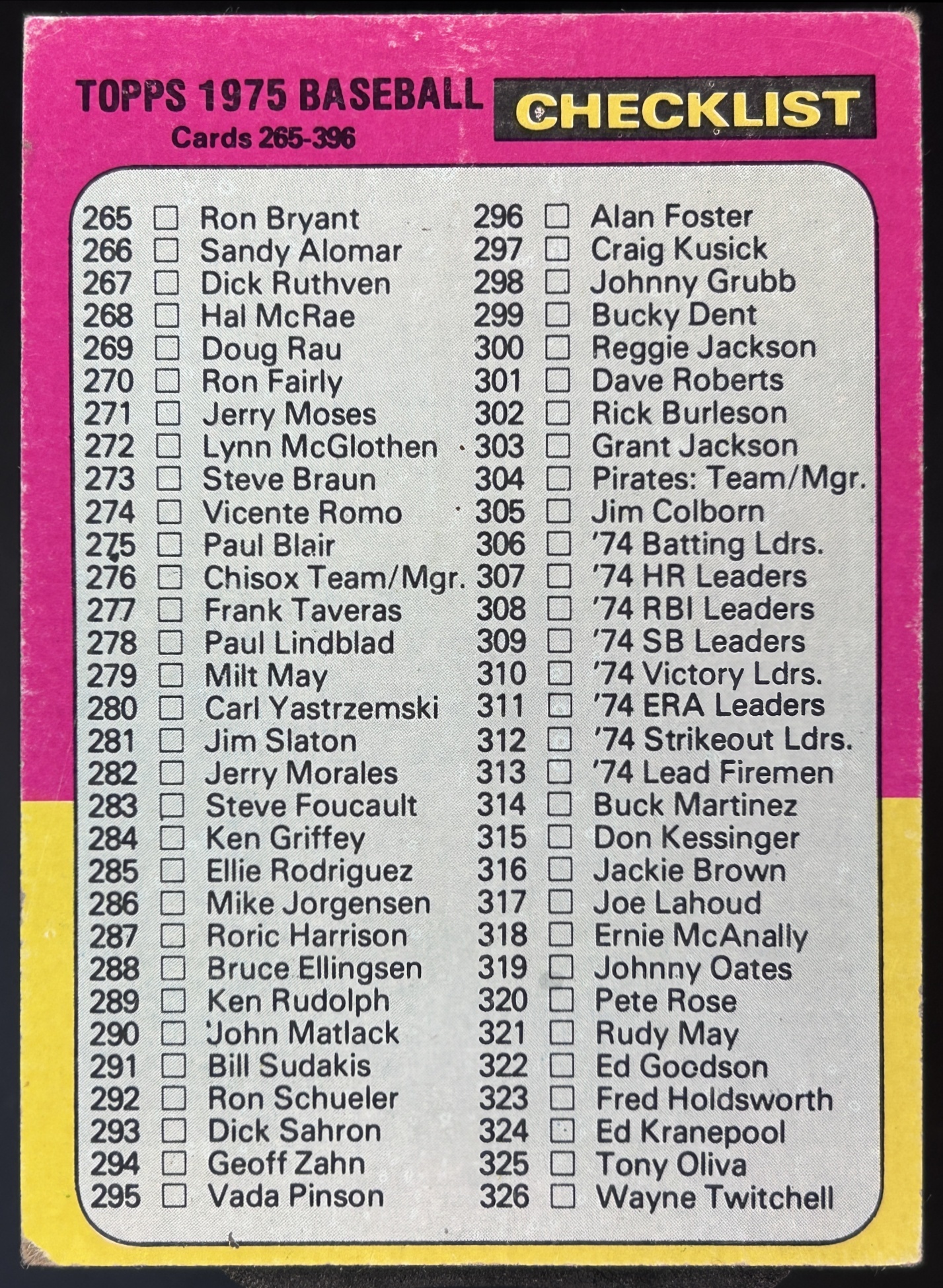 Card image for 1975 TOPPS BASEBALL CHECKLIST #386 UER: #293 SAHRON INSTEAD OF SHARON. #386 UNCHECKED UNMARKED