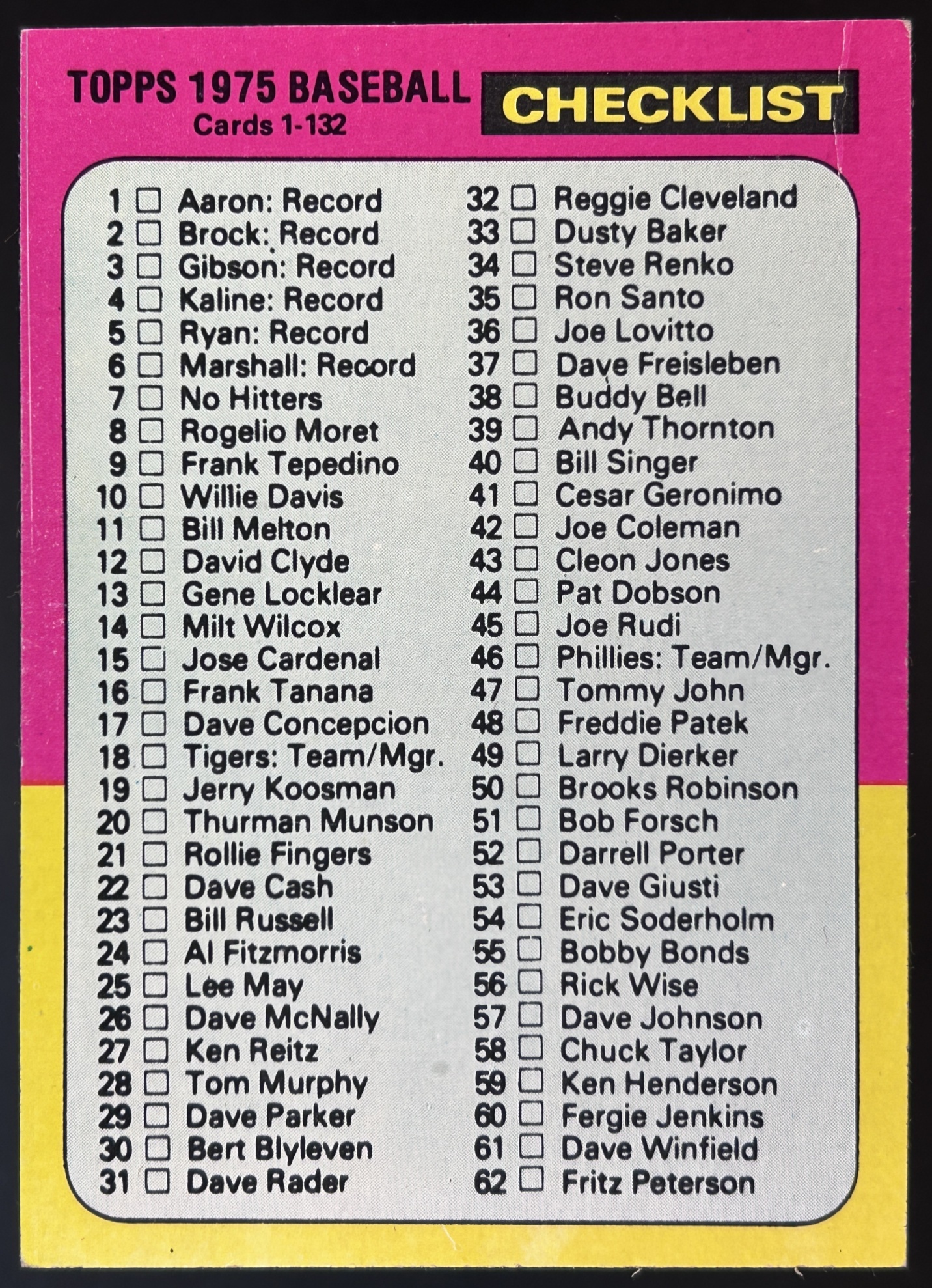 Card image for 1975 TOPPS BASEBALL CHECKLIST: 1-132 #126